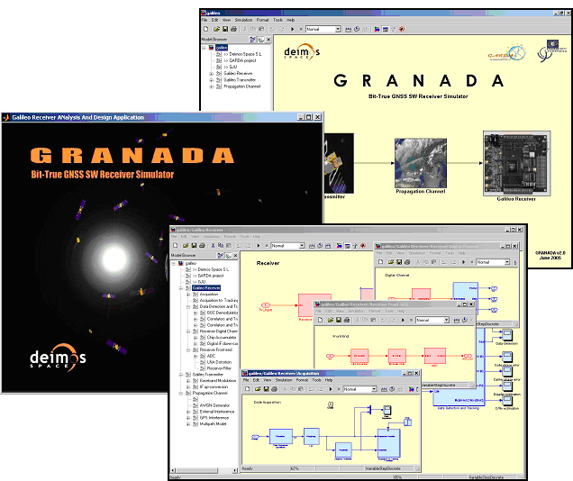 GRANADA Bit-true Simulator